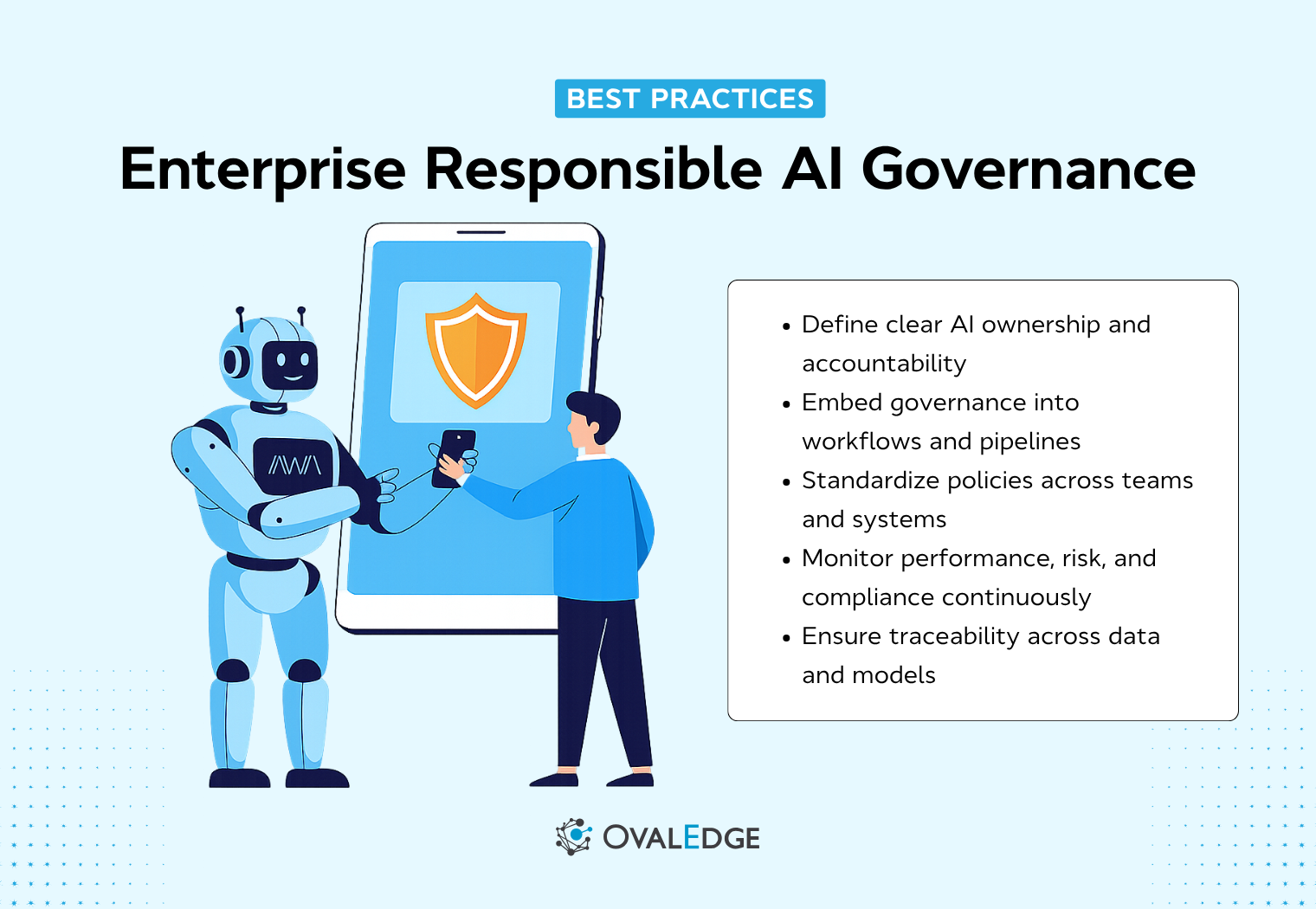 What Is Enterprise Responsible AI Governance? A Full Guide